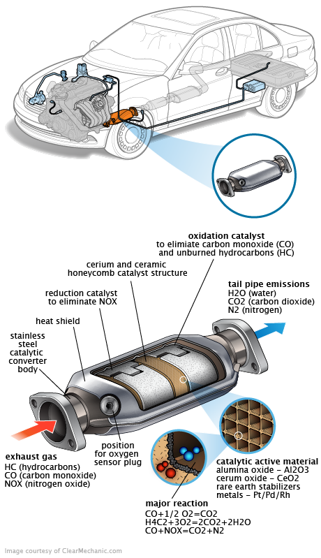 See U0092 in engine
